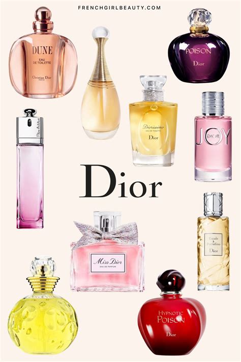 Dior perfumes and colognes .